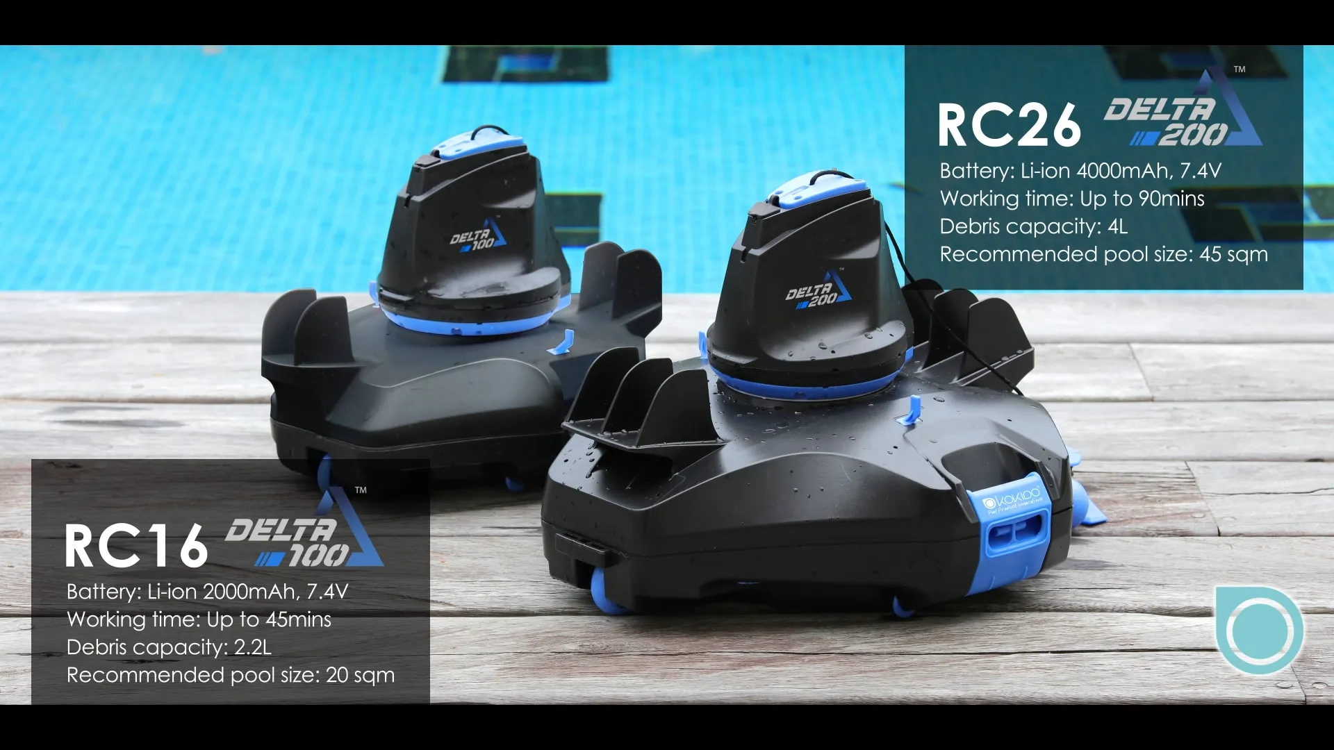 Delta™ 100 The Pool Robot Cleaner (RC16)