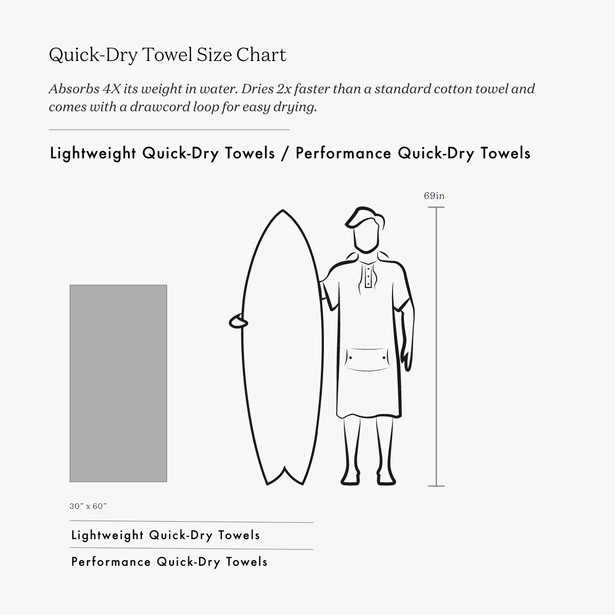 Tigre Performance Quick-Dry Travel Towel